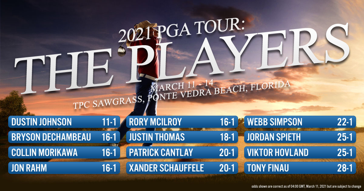 2021 PGA Tour: THE PLAYERS Championship