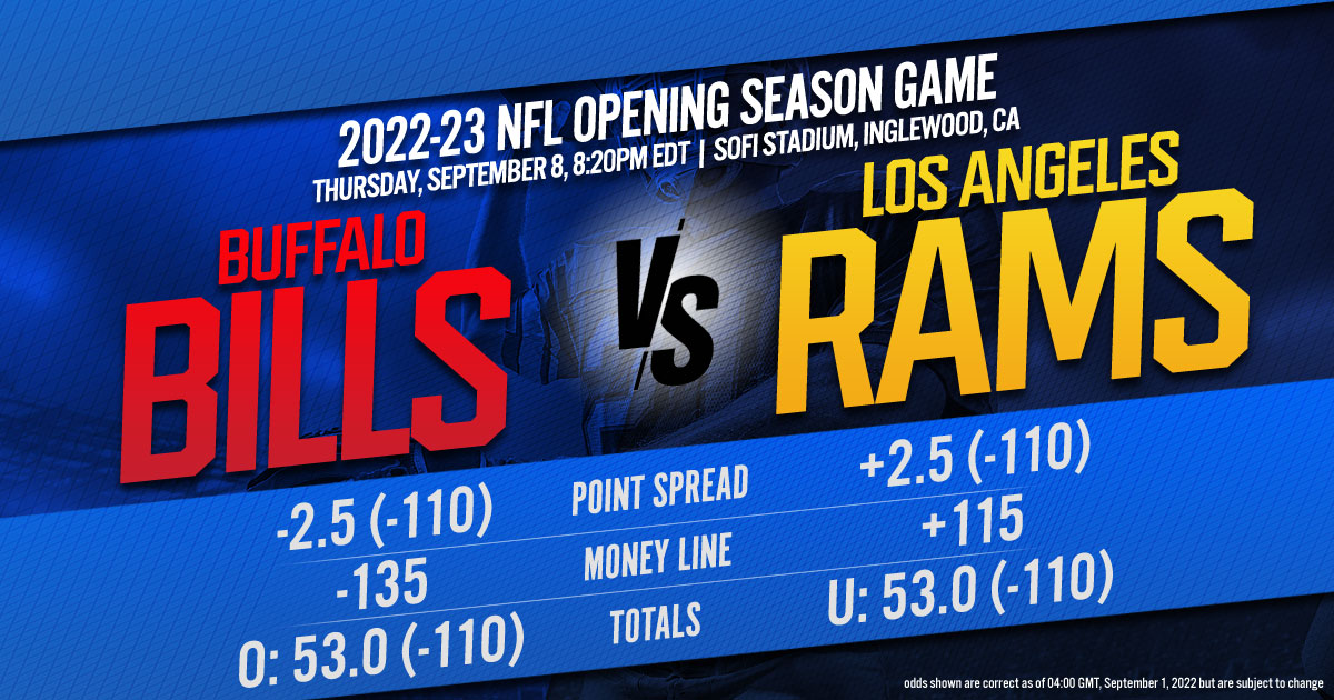 202223 NFL Opening Season Game Buffalo Bills vs. Los Angeles Rams