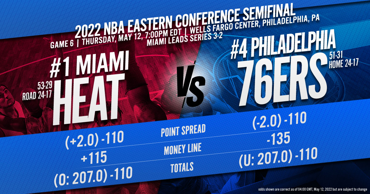 2022 NBA Eastern Conference Semifinals Game 6: Miami Heat Vs ...